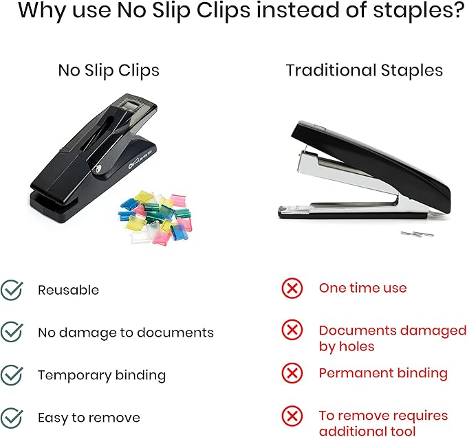 OfficeGoods No Slip Clip Refills - Binds Up to 50 Pages - Reusable - Works with No Slip Clip Dispenser - 50 ct Box Each Small & Large - 100 ct Total - Blue