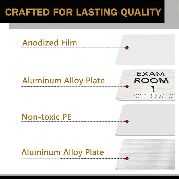 Exam Room Sign 6" x 6" Numbers 1-5 with Braille and Tactile Identification Signs Numbers for Apartment Offices Educational Institution Directional Assistance Test Center Elevator Sign Door Number Signs
