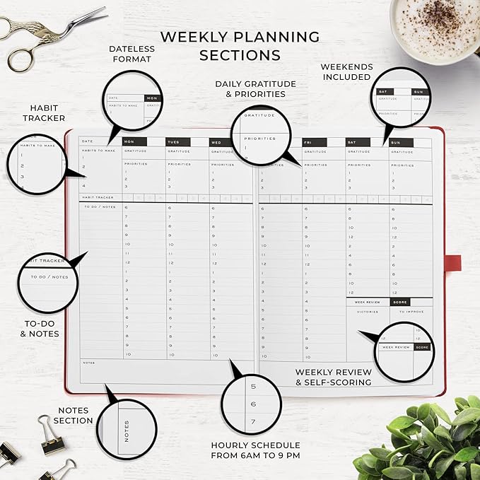 Smart Planner Pro – Undated Daily Planner – Large A4 – Achieve Goals & Increase Productivity with Weekly, Monthly, Work Sections - Organizer Diary with Back Pocket, 3 Satin Bookmarks & Pen Holder
