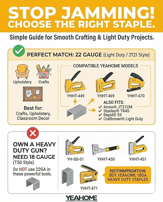 YEAHOME Light Duty Staples for Staple Gun, 3000 Counts 5/16-Inch JT21 Staples Standard Refill for Stapler, Suit for Upholstery, Crafts, General Repairs