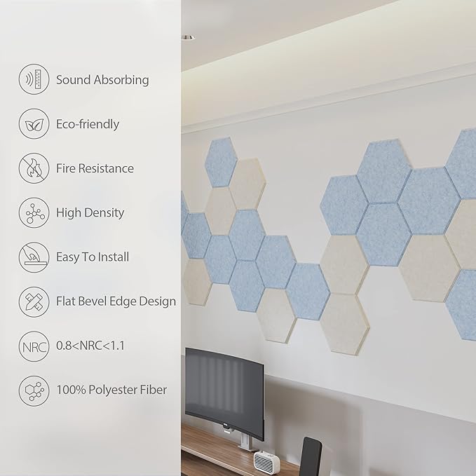 Amantech 12 Pack Acoustic Panels Self Adhesive Sound Proof Foam, High Density Sound Acoustic Foam Panel, 12X10.23X0.4 Inch Hexagon Wall Panels in Home,Office,Reccording Room,Studio(Light Sky Blue)