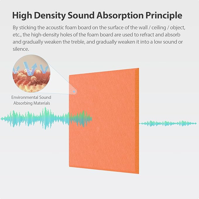 Amantech 12 Pack Acoustic Panels Self Adhesive Sound Proof Foam, High Density Sound Acoustic Panel, 12X12X0.4 Inch Square Panels in Home, Office, Reccording Room, Studio,and More(Orange-Red)