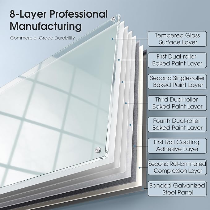 MaxGear Glass Whiteboard, Tempered Magnetic Dry Erase Board, Frameless Wall Mounted, Office Classroom Conference Room Home Use, Includes Markers, Eraser, Magnets & Mounting Kit
