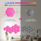 Acoustic Panels 12 Pack Soundproof Wall Panels, 14" X 12" X 0.4" Sound Proof Panles, High-Density Wall Decoration Sound Absorbing Panel, Hexagon Wall Panel for Home Office with Self-Adhesive (Pink)