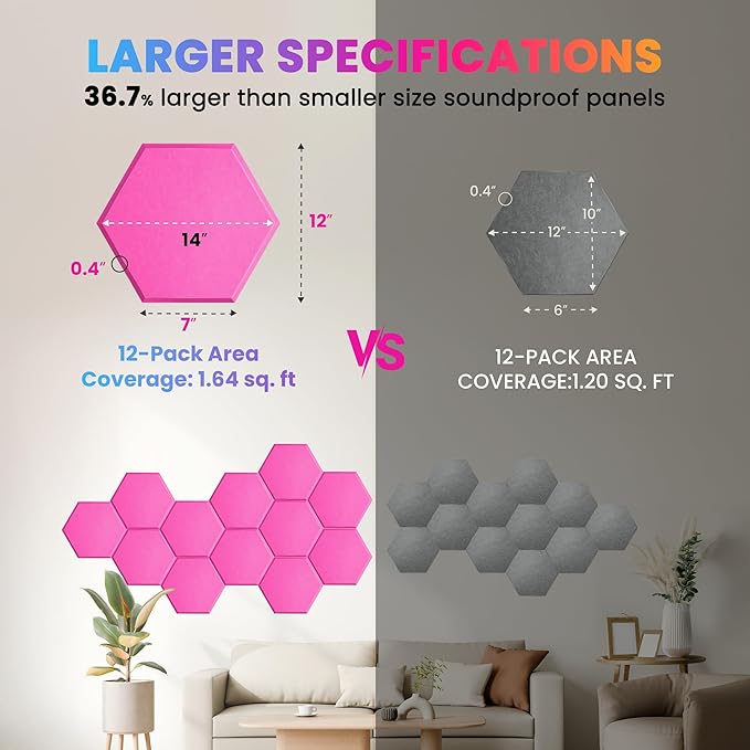 Acoustic Panels 12 Pack Soundproof Wall Panels, 14" X 12" X 0.4" Sound Proof Panles, High-Density Wall Decoration Sound Absorbing Panel, Hexagon Wall Panel for Home Office with Self-Adhesive (Pink)
