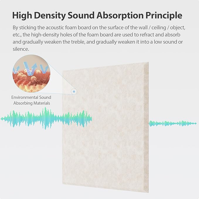 Amantech 12 Pack Acoustic Panels Self Adhesive Sound Proof Foam, High Density Sound Acoustic Panel, 12X12X0.4 Inch Square Panels in Home, Office, Reccording Room, Studio,and more(Beige)
