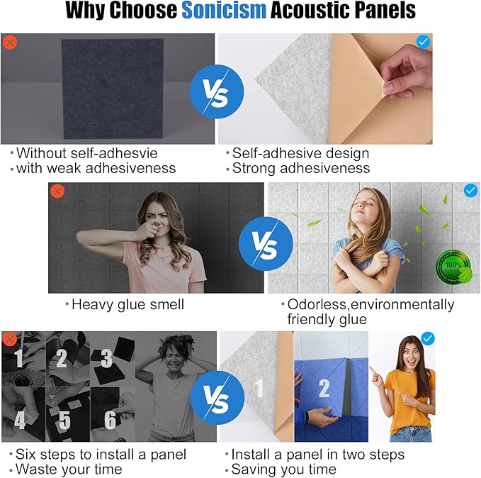Sonicism 22 Pack Acoustic Wall Panels with Self-Adhesive, 12" X 12" X 0.4" Sound Proof Foam Panels, Decorative Soundproof Wall Panels, Sound Proof Absorbing Tiles for Home & Offices, Silver Gray