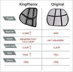 kingphenix Lumbar Support (2 Pack) with Breathable Mesh, Suit for Car, Office Chair