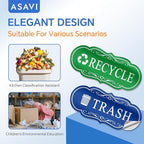 ASAVI Trash & Recycle Stickers – 2-Pack Self-Adhesive Vinyl Labels, Waterproof & Durable (Green Blue, Medium 6.3 x 2.7 inches)