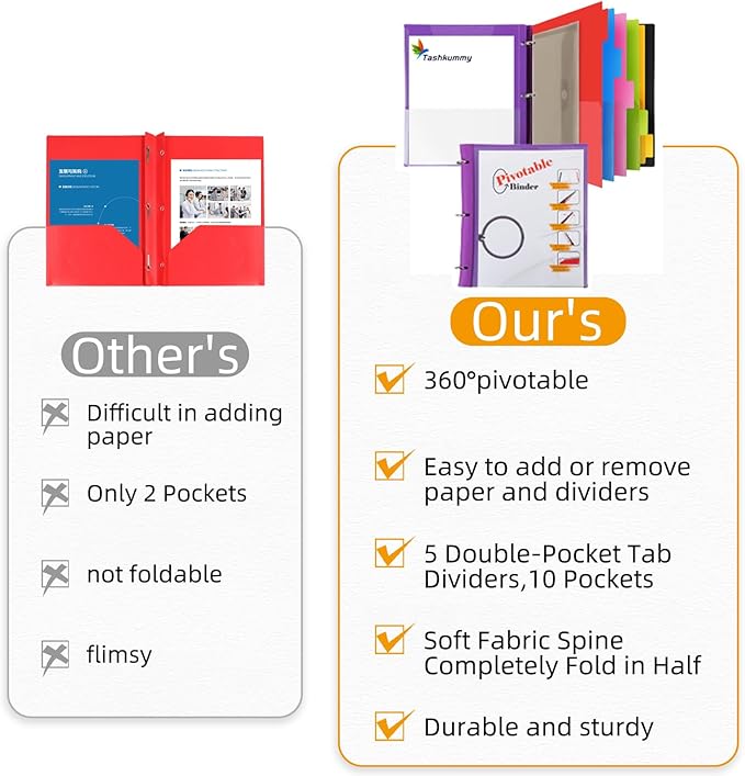 360° Pivotable Project Organizer Binder, Upgraded 3 Ring Binder with Colored Tab Dividers with Pockets, Customizable Cover Multi Pocket Folder Binders for Home, School, Office- Purple