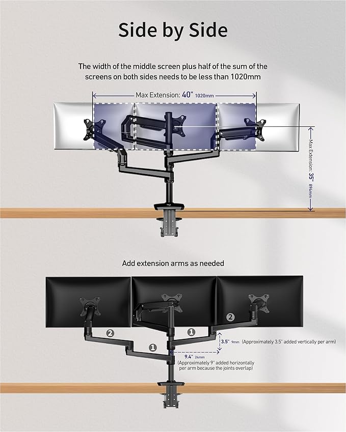 Ergounion Triple Monitor Mount, Holds Screens up to 40 Inches and 25 lbs, Fully Adjustable 3 Monitor Desk Mount with C-Clamp and Grommet Base, Aluminum, Black