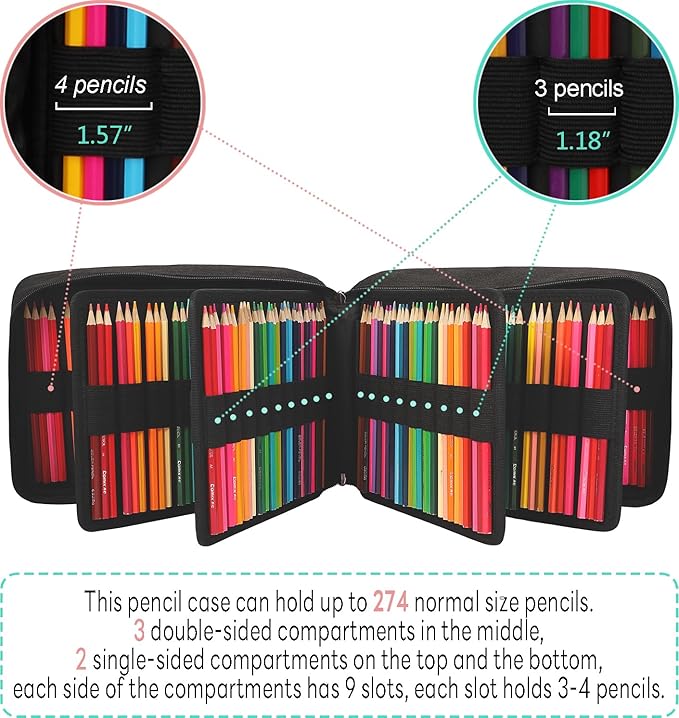 JAKAGO 274 Slots Colored Pencil Case Large Capacity Pen Holder for Artist Painter Zipper Organizer Bag for Marker Highlighter Storage Case for Office Sketch Travel Supplies(Black)