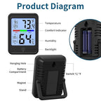 Digital Thermometer Hygrometer, Indoor Wall Thermometer, Indoor Humidity Temperature Monitor with Max&Min Records Backlit for 10S for Greenhouse, Home and Office Measuring Devices