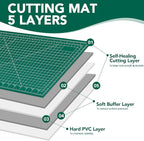 CLOYAN Cutting Mat 12"x18", 10 Pack Double-Sided 5-Ply Self Healing Sewing Cutting Mat, Cutting Mats Board for Crafts-Sewing, Fabric, Quilting, Scrapbooking Project