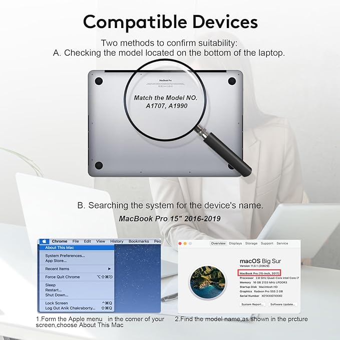 IRUYO FL Magnetic Privacy Screen for MacBook Pro 15 inch (2016-2019), Model A1707, A1990, Detachable Screen Protector, Blue Light Blocking, Anti Glare Protector and Privacy Filter Shield