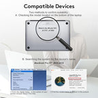 IRUYO FL Magnetic Privacy Screen for MacBook Pro 15 inch (2016-2019), Model A1707, A1990, Detachable Screen Protector, Blue Light Blocking, Anti Glare Protector and Privacy Filter Shield