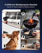 PECODE Compressed Air Duster - Rechargeable Electric Air Blower for Keyboard,Camera,PC Vents,Car Interiors & Home,Outdoor Dusting - 280,000 RPM,5 Nozzles,4 Speeds,Fast Charging