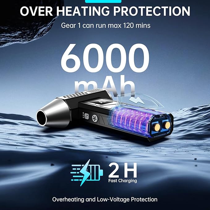 YUHUO Compressed Air Duster, 380000RPM Electric Air Duster with LED Light, 4-Gear Adjustable Mini Handheld Air Blower Jet Turbo Fan Jet Dry Blower Rechargeable Air Blower Duster for Keyboard Car Home
