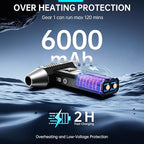 YUHUO Compressed Air Duster, 380000RPM Electric Air Duster with LED Light, 4-Gear Adjustable Mini Handheld Air Blower Jet Turbo Fan Jet Dry Blower Rechargeable Air Blower Duster for Keyboard Car Home