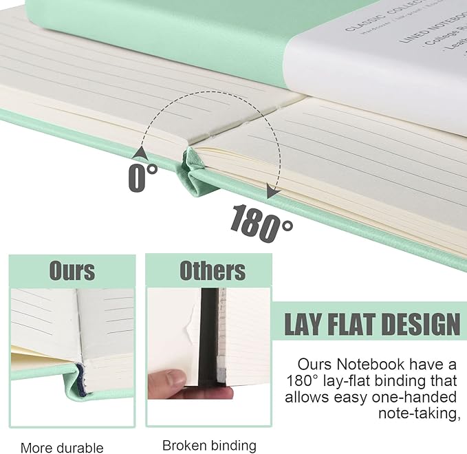 EMOMAS Lined Journal Notebook, 6Pack Hardcover Notebook for Men & Women – Journals for Writing, Work, School, Home & Daily Notes, 160 Pages – Medium A5, 5.7"x8", 100 gsm Thick Paper (Eggshell Green)