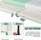 EMOMAS Lined Journal Notebook – Hardcover Notebook for Men & Women – Journals for Writing, Work, School, Home & Daily Notes, 160 Pages – Medium A5, 5.7"x8", 100 gsm Thick Paper (Eggshell Green)