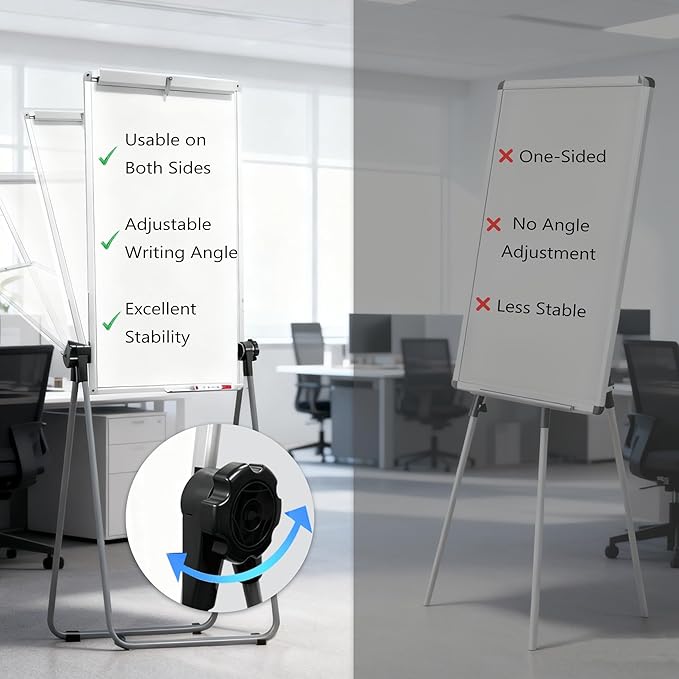 KIZZBY Double Sided White Board with Stand - 36" x 24" Portable Magnetic Flip Easel Whiteboard U-Stand Height Adjustable & 360° Rotation Dry Erase Board for Home Office Classroom