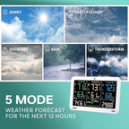OBET Weather Station Wireless Indoor Outdoor Thermometer with 3 Sensors, Temperature Humidity Monitor with Alerts 500ft Range and 3 Adjustable Brightness White