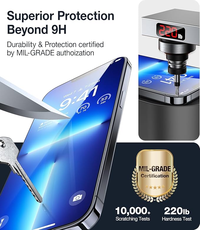 UltraGlass UNBREAK TOP 9H+ Glass for iPhone 12 Pro Max Screen Protector [Military Grade Shatterproof & Longest Durable] Full Screen iPhone 12 Pro Max Glass, 2024 Upgrade, 2 Packs