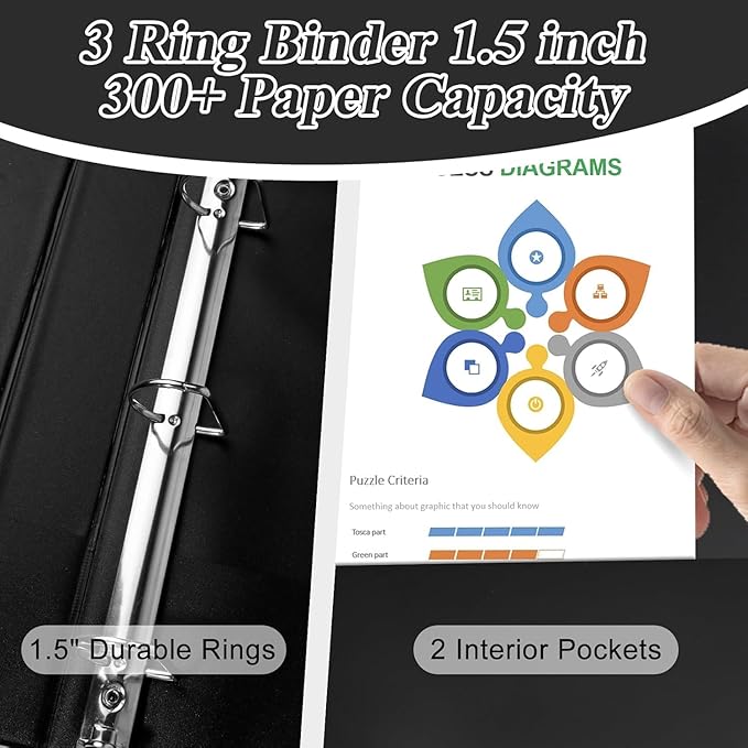 CIXILDTS 1.5-inch D Ring Binders, Fit US Letter Size Paper, 1-1/2" 3 Slant-D Ring Binder with 2 Pocekts, 12-Pack, Black