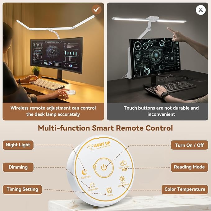 Pzloz Led Desk Lamp with Clamp: Architect Desk Lamp for Home Office, Eye Caring Double Head Computer Monitor Work Desk Light with Remote Control - 24W Flexible Dimmable Desktop Table Lamp White