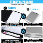 Black Clipboard with Storage Heavy Duty,TFDLCG zm Clip Boards 8.5x11 with Pen Holder,A4 Letter Size Nursing Clipboard Case,Plastic Clip Board Light Weight for Men Teachers Office,School Home Work