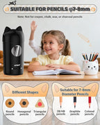 AFMAT Electric Pencil Sharpener, Fully Automatic Pencil Sharpener for Kids, Auto in & Out, for φ7-8mm No.2/Colored Pencils, Rechargeable & Cordless, Cute Cat Pencil Sharpeners for Classroom Home PSX9