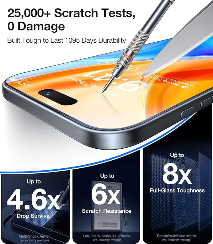 UltraGlass TOP 9H+ Armor for iPhone 17 Pro Screen Protector [NO.1 Military Grade Shatterproof] Screen Protector 17 Pro Tempered Glass 17Pro 6.3“ [Longest Durable] OneStep Install, 2 Pack