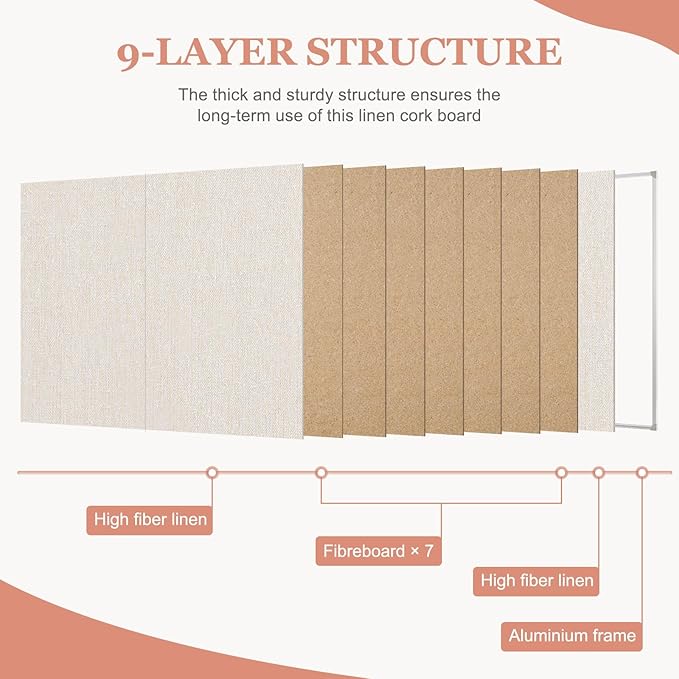 AMUSIGHT Double-Sided Large Cork Board with Linen, 48" x 36" Foldable Hanging Aluminum Framed Bulletin Board, Vision Board Pin Board Corkboards for Walls, Office, School Decor, 20 Pushpins