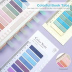 Nicpro 62 PCS Aesthetic Book Annotation Kit with Case, Book Annotation Supplies with No Bleed Highlighters, Pens, Markers and 1200PCS Transparent Sticky Notes, Index Tabs for Bible Study Supplies