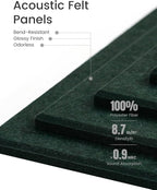 Fluxynara Felt Bulletin Board Tiles -28"x18" Cork Board Alternative for Office Decor, Push Pin Board Wall Organizer 6-Pack -Pine Green