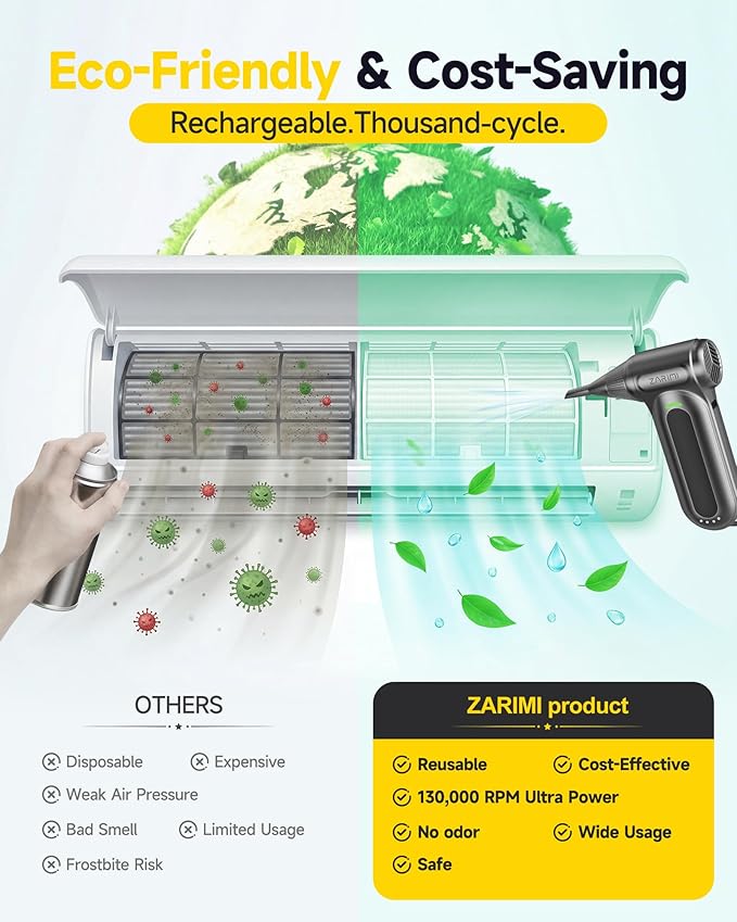 ZARIMI Electric Compressed Air Duster, 170000RPM High-Speed Cordless Air Blower with Rechargeable Battery for Keyboard, PC & Electronics Car Cleaning, Reusable Canned Air Alternative