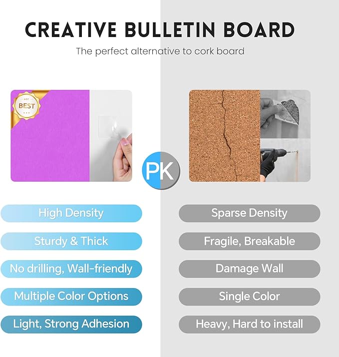 Large Cork Bulletin Board for Wall 36"x24", 6 Pack Felt Wall Tiles with 50 Pushpins, 30 Safe Removable Adhesive Tabs, Decorative Pin Board Tack Board for Office Home School, Purple