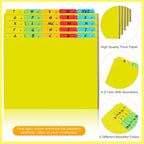 Noveread 1 Set 25 Alphabet File Dividers A-Z Tab Letter Size 1/5 Cut Tab Positions Alphabetical Number File Folder Organizer Guides Cabinet and Desk Dividers for School Office (Yellow)