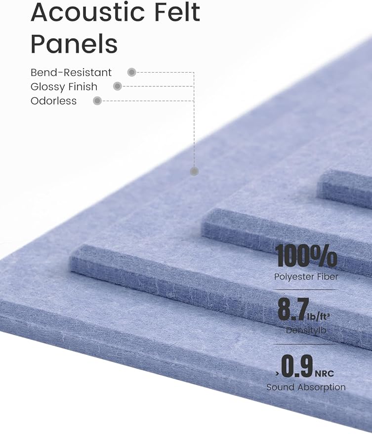 Fluxynara Felt Bulletin Board Tiles -28"x18" Cork Board Alternative for Office Decor, Push Pin Board Wall Organizer 6-Pack -Soft Periwinkle