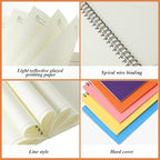 Leelosp 12 Pack Small Spiral Notebook 5 x 7 Inch Lined College Ruled Spiral Journal Wire Bound Notebook Kraft Cover, 120 Pages for Work Students Office Business(Colorful)