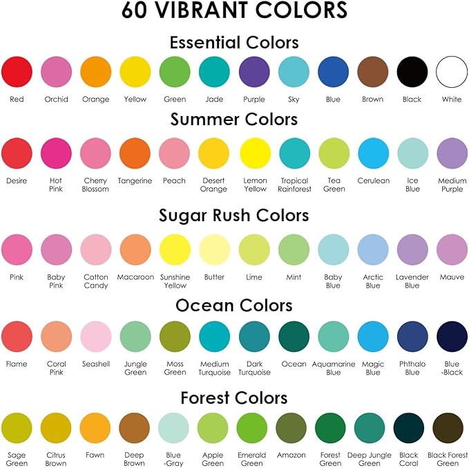 Grabie 5 Themes Value Bundle Bold&Bright Coloring Kit, 60 Colors Acrylic Gel Pens&Coloring Book, Medium Point Colored Gel Pens, Acrylic Gel Ink Pen Assorted Colored for Drawing, Note Taking