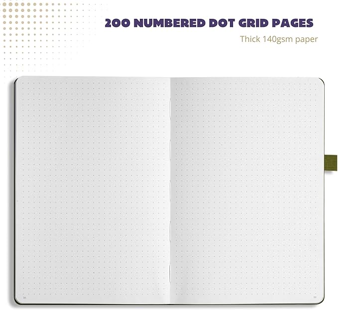 VIVID SCRIBBLES Dotted Journal – 140gsm Bleed Proof Thick White Paper – 200 Numbered Dot Grid Pages – 5.8 x 8.3 inch Bullet Dotted Notebook