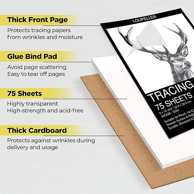 LOUPELLER 9” x 12” Tracing Paper Pad – 75 Sheets of 32lb 50g – Wrinkle Free Highly Transparent Tracing Paper for Drawing – Works with Pen, Pencil & Marker – for Artists, Architects & Kids