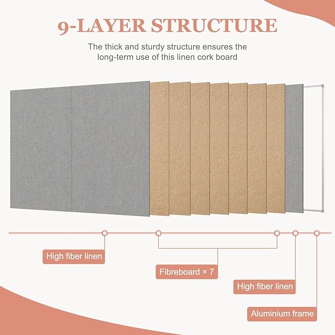 AMUSIGHT Double-Sided Large Cork Board with Linen, 48" x 36" Foldable Hanging Aluminum Framed Bulletin Board, Vision Board Pin Board Corkboards for Walls, Office, School Decor, 20 Pushpins