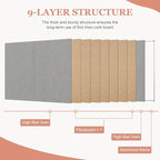 AMUSIGHT Double-Sided Large Cork Board with Linen, 48" x 36" Foldable Hanging Aluminum Framed Bulletin Board, Vision Board Pin Board Corkboards for Walls, Office, School Decor, 20 Pushpins