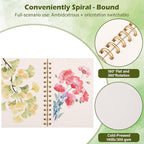 3-Packs Watercolor Paper Pad 3.5x5.5 Inch | 30 Sheets 140lb/300g,Spiral-Bound, Tear-Resistant & No-Bleed | Artist-Grade for Water Color Paper/Ink | Compact Travel Sketchbook (Adults,Beginners)