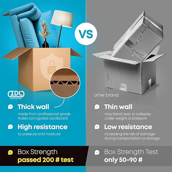 Large Shipping & Moving Boxes 24"L x 24"W x 6"H (20-Pack) - Extra Strength 200 lb vs Regular - Corrugated Large Shipping Boxes for UPS, FEDEX - Cardboard Packing Box by IDL Packaging