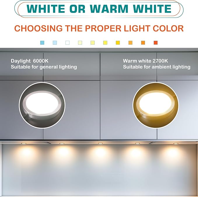 Lvyinyin Single Under Cabinet Puck Light, Collection Display Cases Bookshelf Counter LED Lighting, 120V Electric Wired Wall Plug in, On Off Switch, White Cords, 2 Packs, Daylight