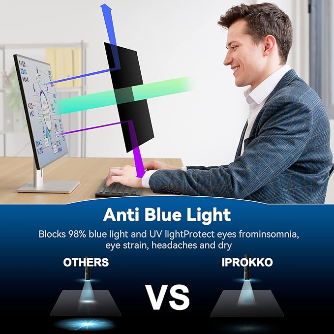 [2-Pack] 32 Inch Computer Privacy Screen Filter for 16:9 Widescreen Monitor, IPROKKO Removable 32in Anti Blue Light Glare Privacy Shield, Anti Spy Security Protector for Hp Dell Asus Acer Samsung View